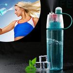 Spray Water Bottle