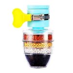 WATER FILTER AND PURIFIER FAUCET WITH KEY